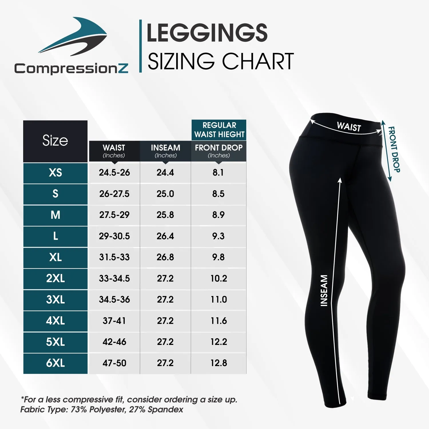 Women's Compression Leggings - Camo Blue